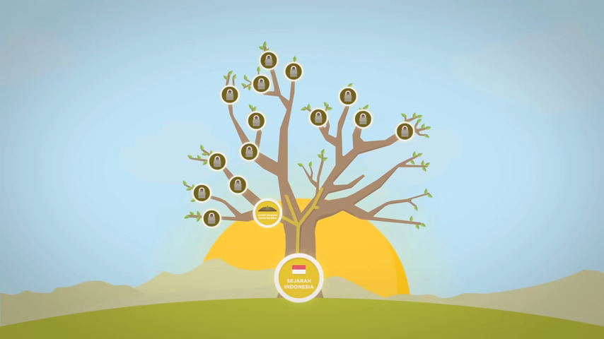 Ilustrasi pohon pengetahuan yang menunjukkan pentingnya batang dan akar sebagai fondasi