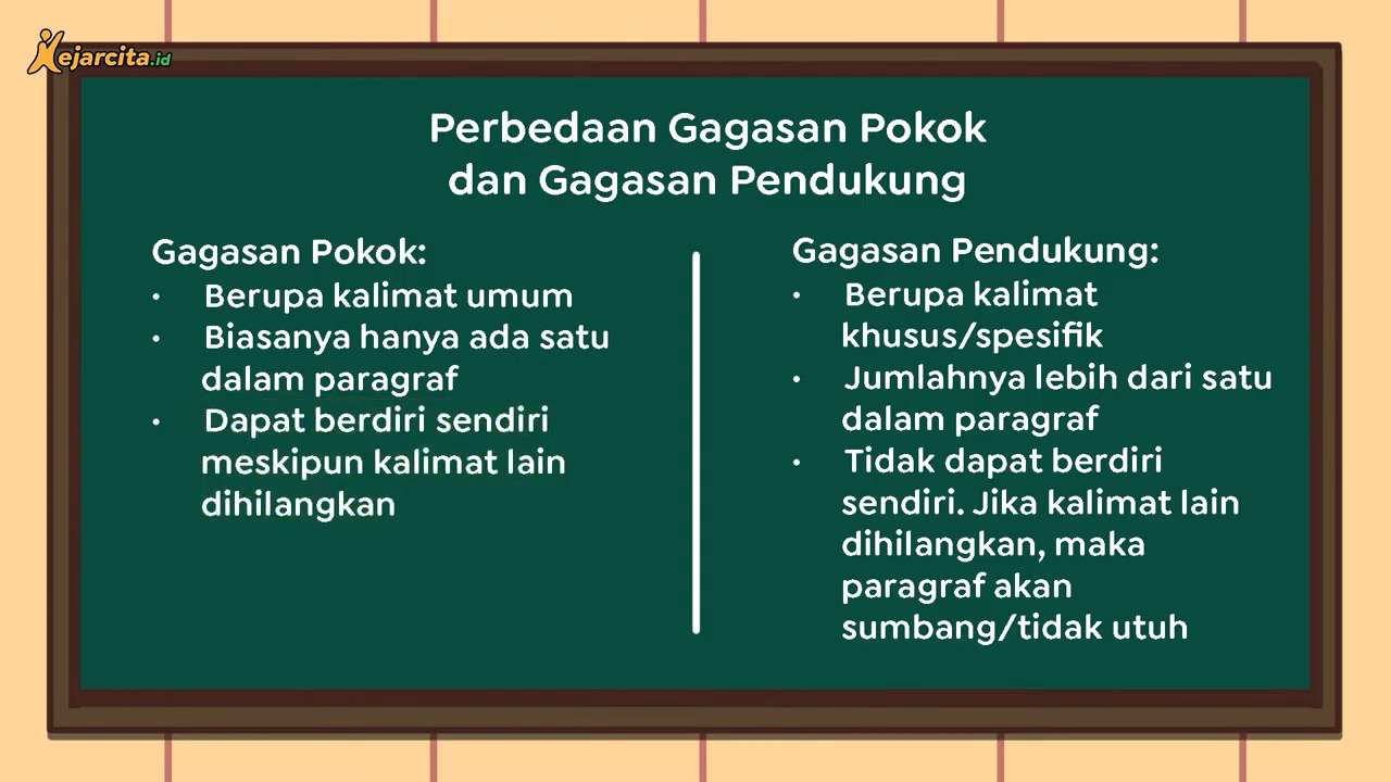 Diagram yang membedakan gagasan pokok dan gagasan pendukung