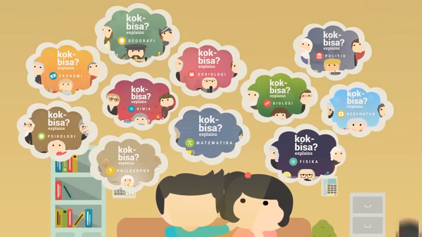 Diagram yang menunjukkan bagaimana ilmu sejarah berinteraksi dengan ilmu lain seperti kimia dan sosiologi