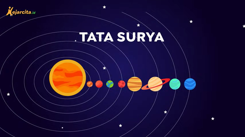 Ilustrasi planet-planet dalam sistem tata surya yang mengorbit matahari